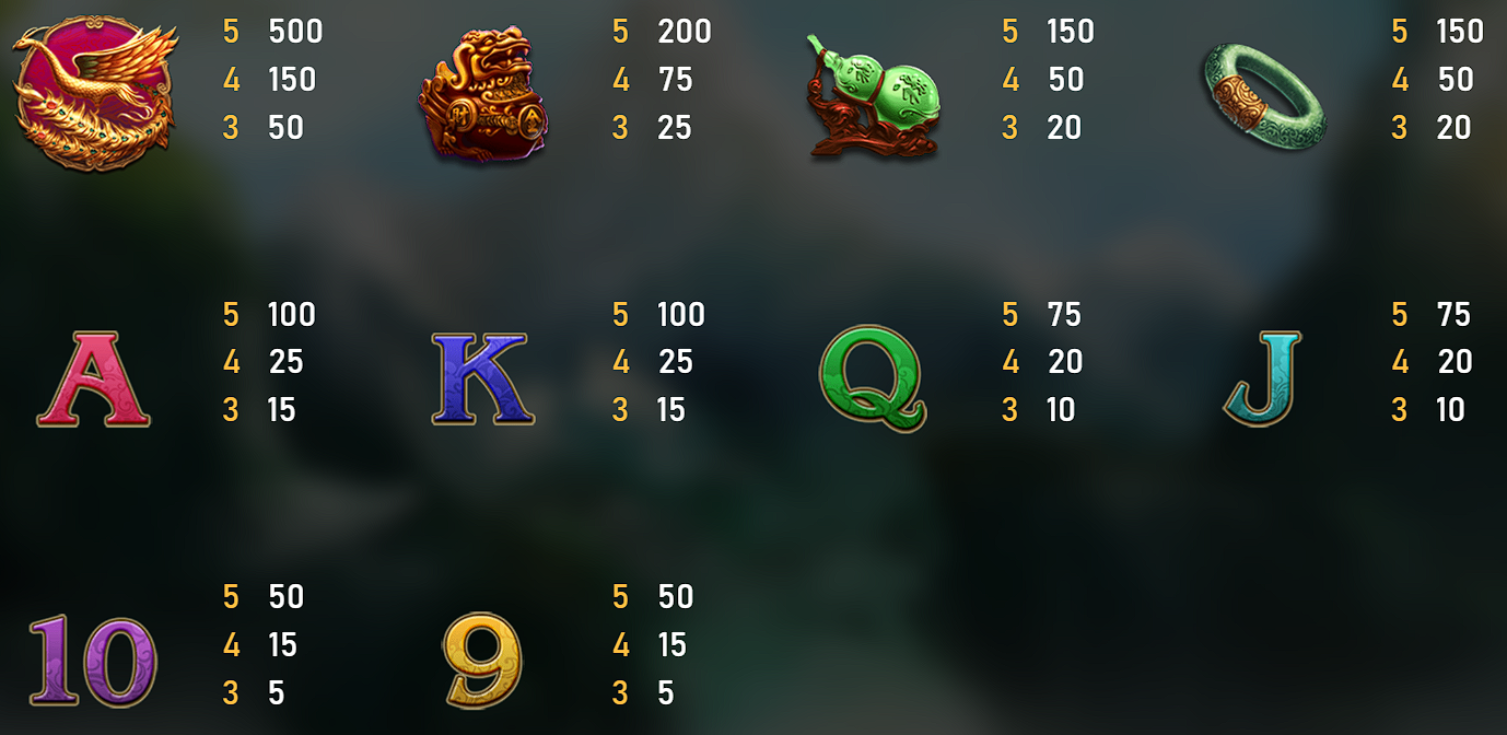 3A娛樂城 RSG電子《龍王》比黑悟空的爽感更高！轉不到20