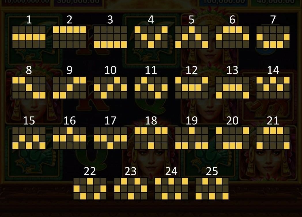 台灣線上娛樂城老虎機攻略 : Line Game、Way G