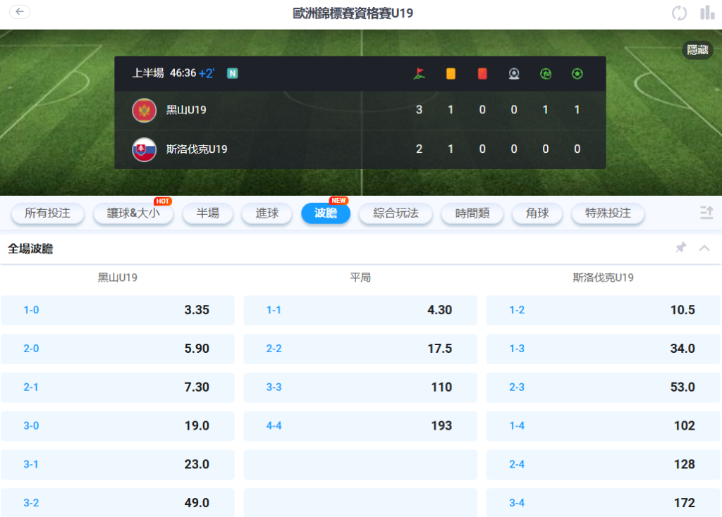 Img correct score sample